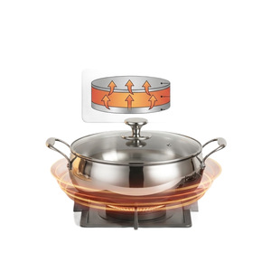 Pure Titanium Deep Soup <b>Pot</b> 5L Above <b>Induction</b> Compatible High Temperature Resistance <b>For</b> Home Use - Product Image 1