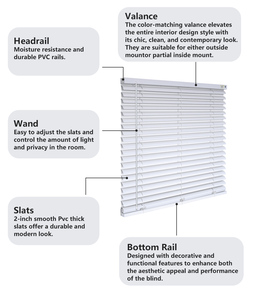 L-Shaped Mini Blinds Cordless Venetian Light Filtering Horizontal Window Blinds Protecting Privacy Living Room Fabric Everyday - Product Image 4