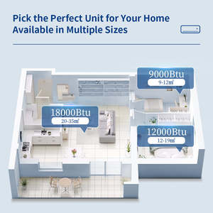 TCL Mini Split Aire Acondicionado 9000btu 12000btu 18000btu 24000btu Lager versorgung 220V 50hz AC Heim klimaanlage Innen geräte - Product Image 6