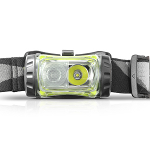 255Lumens Trendy Helmet Compatible Polymer Headlight <b>Sliding</b> Diffuser 6 Modes IP64 <b>Waterproof</b> for Industrial Outdoor jogging Use - Product Image 2