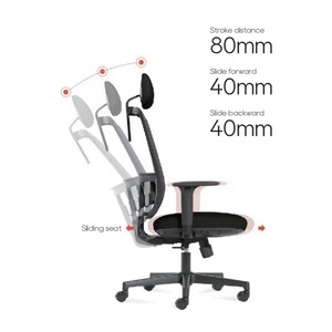 Silla comercial muebles de oficina diseñadores Silla de juego lujo Manager Mesh ejecutivo silla de oficina ergonómica - Product Image 3