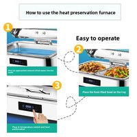 Bain-marie de buffet en acier inoxydable robuste pour hôtel, chauffe-jeuner électrique intelligent CNC hydraulique commercial