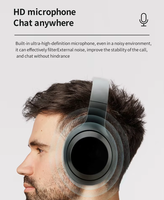 Headset Nirkabel Grosir, Headphone Over Ear dengan Suara Hi-Fi 5.3 BT Earphone & Headphone