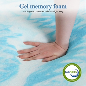 New arrival Cheap Meroow MT1 Orthopedic <b>Memory</b> Foam Topper Anti-slip Bottom Slim Mattress Germany EU Warehouse - Product Image 2