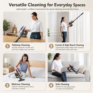 20000Pa Cordless Handheld <b>Vacuum</b> Cleaner Brushless Motor HEPA Filter <b>Portable</b> Stick <b>Vacuum</b> Household Floor Carpet <b>Vacuum</b> Cleaner - Product Image 2