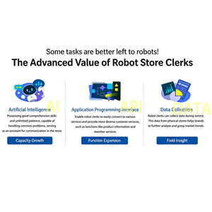 Solutions Robotiques Médicales NUWA - Multifonctionnel 24V AD Origin - Product Image 4