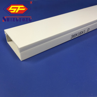Canalisation en plastique solide, canaux PVC rectangulaires et carrés 10x10mm 20x10mm, gaine de protection