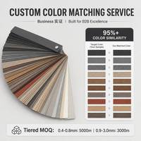 MINGBANG Bande de chantournage pour meubles 0,4 mm-3,0 mm, bande d'étanchéité pour armoire, ruban d'étanchéité en PVC flexible et imperméable, sans blanchiment
