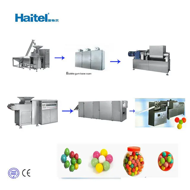 完全なボールバブルガム生産ラインチューインガムキャンディー製造機