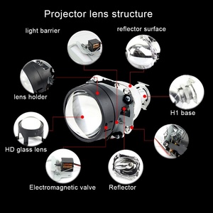 Sanvi Auto Bi Xenon Projector Lens Headlight H1 Bi-xenon Lens Retrofit 2.5 Inch Motor LED Headlight Car Front Headlight Upgrade - Product Image 6