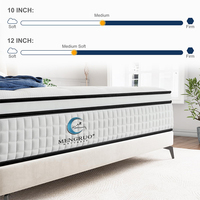 Precio Económico de Fábrica Colchón de Espuma Viscoelástica de Alta Densidad y Soporte Firme Tamaño Queen con Cubierta Tipo Pillow-Top y Resortes para Venta al por Mayor