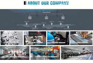 Carte postale avec logo coloré personnalisé Cartes de visite cadeaux Promotion Carte de remerciement de voeux personnalisée pour les petites entreprises - Product Image 6