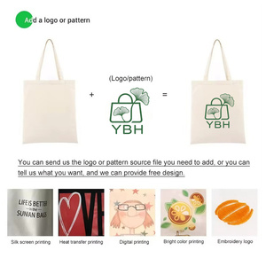 Nouveauté Sac fourre-tout en <span class=keywords><strong>toile</strong></span> 100% coton avec longues poignées Sac <span class=keywords><strong>de</strong></span> shopping réutilisable Sac fourre-tout en <span class=keywords><strong>toile</strong></span> <span class=keywords><strong>pour</strong></span> femmes Sac fourre-tout imprimé personnalisé - Product Image 5