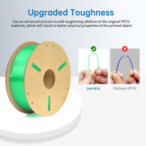 Filamento LONQI PETG de 1.75mm, 1KG, Filamento PETG para Impresora 3D, Transparente, Resistente y Duradero, Bobina de Filamento para Impresión 3D - Product Image 4
