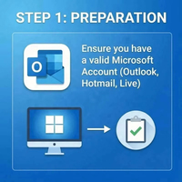 Professional Project Planning Software 2024 Pro - Digital License Key, Account Binding, Lifetime Use for PC
