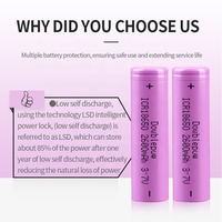 Échantillon gratuit de batterie lithium-ion rechargeable ICR 18650 3,7 V 2600 mAh avec prix d'usine en Chine