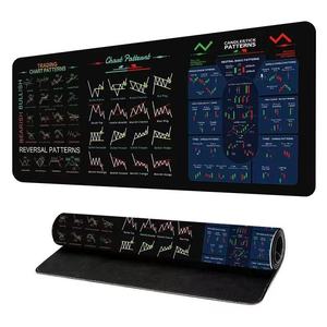 Grand <span class=keywords><strong>tapis</strong></span> de souris <span class=keywords><strong>personnalisé</strong></span> avec bords cousus, motif de trading boursier pour day traders, motifs graphiques - Product Image 2