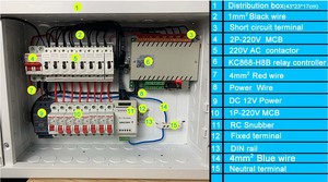เครื่องกระจายโมดูลกล่องรีเลย์ควบคุมพลังงานไฟฟ้ารีโมทคอนโทรล - Product Image 3