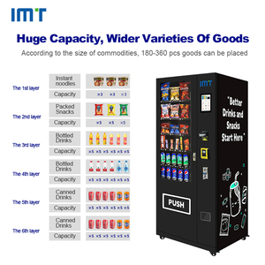 IMT Snack &amp; Can Combination <strong>Vending</strong> <strong>Machine</strong> with 7.1 Inches Touch Screen for Selection