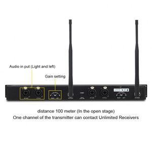 Bán Buôn Không Dây Ý Nghĩa Trong Tai Màn Hình Hệ Thống Máy Phát Cá Nhân 2 4 8 Kênh Bodypack - Product Image 3