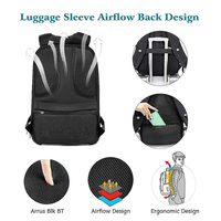 Nueva Mochila LED con Pantalla LED Personalizable, Mochila Publicitaria para Viajes