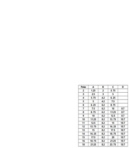 Connecteur JST GH à pas de 1,25 mm avec verrouillage, boîtier en caoutchouc à sertir, connecteur mâle/femelle pour câble, boîtier de connecteur à broches - Product Image 3