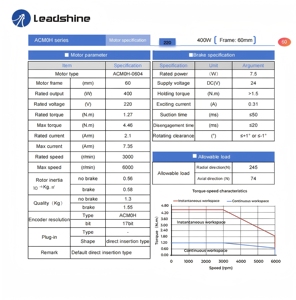 Kit de Servo Leadshine Original de 400W o Kit L3C-400, <span class=keywords><strong>Motor</strong></span> Servo AC Leadshine de 17 bits y 400W con Controlador - Product Image 5