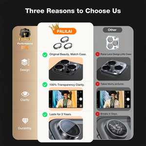 ตัวป้องกันเลนส์กล้องสำหรับ <span class=keywords><strong>iPhone</strong></span> <span class=keywords><strong>14</strong></span>/15/16/17 <span class=keywords><strong>Pro</strong></span> <span class=keywords><strong>Max</strong></span>, ป้องกันการสะท้อนแสง, ป้องกันรอยขีดข่วน, ใช้งานง่ายด้วยเครื่องมือการจัดตำแหน่ง - Product Image 6