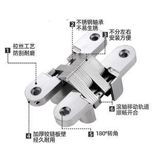 บานพับเฟอร์นิเจอร์สแตนเลส 4 มม. แบบฝัง ซ่อนดีไซน์ สำหรับบานตู้ - Product Image 2