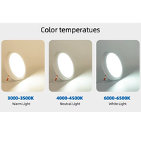Nouveau Spot LED Encastrable Moderne en Aluminium IP44 E27 pour Armoire, Installation Facile, 3W 5W 7W 9W 12W