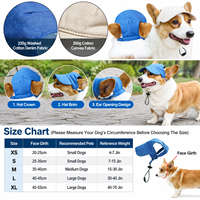 Casquette en toile pour chien Petsign, casquette de baseball en coton pour animaux de compagnie, chapeau de soleil pour chien, casquette à visière réglable avec trou pour les oreilles, chapeau de mode pour chat d'extérieur, accessoires pour animaux de compagnie