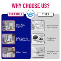 Distributeur automatique d'aliments pour animaux de compagnie de grande capacité, écologique, en PP carré, pour chiens et chats, en plastique durable, pour une utilisation en intérieur
