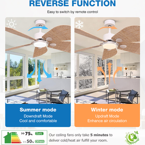 Trang trí phòng ngủ hiện đại tuya Wifi DC động cơ im lặng 52 inch 5 Mallow lá lưỡi điều khiển từ xa quạt trần - Product Image 5