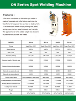 Mini machine à souder manuelle par points, appareil à souder par points DN25
