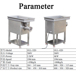 Tritacarne Durevole, Mini Tritacarne con Ingranaggi, per Carne Vecchia o Conservata - Product Image 5