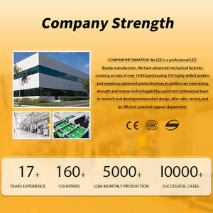 Écran LED pour toit de <span class=keywords><strong>taxi</strong></span>, vidéo de voiture étanche, écran électronique LED monté sur voiture - Product Image 6