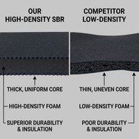 Tela de Neopreno de Alto Rendimiento, 4 mm, Impermeable y Flexible, Ideal para Trajes de Surf, Muñequeras y Equipo de Hidroterapia