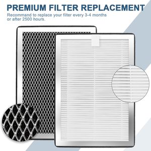 Cartucho de Filtro HEPA Medif MA-25 para Purificador de Aire B1 S1 W1, Filtros de Repuesto para Eliminar Polvo y Polen - Product Image 3