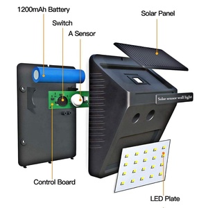 <span class=keywords><strong>Applique</strong></span> <span class=keywords><strong>murale</strong></span> solaire à 8, 16, 20, 30, 40, 48 LED, IP65, étanche, sécurité extérieure, capteur <span class=keywords><strong>de</strong></span> <span class=keywords><strong>mouvement</strong></span> PIR, COB LED, prix bas, haute qualité - Product Image 3