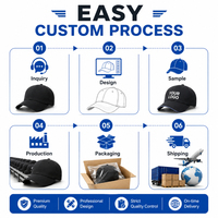 Casquette de baseball en coton premium en gros, ajustable, structurée à 6 panneaux, pour événements d'entreprise