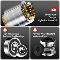 Pompe à puits profond QJ en acier inoxydable avec moteur à bobine 100 % cuivre pur, assemblage multi-étapes à 304 composants