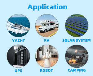 충전식 배터리 스마트 bms 4S lifepo4 배터리 <span class=keywords><strong>12v</strong></span> 100a 120a 150a 200a BT UART RS485 <span class=keywords><strong>lipo</strong></span> 전기 자전거 배터리 - Product Image 6