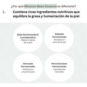 Sérum hydratant Mixsoo à l'essence de haricot 50ml pour le soin du visage - Product Image 6