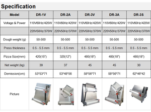 <span class=keywords><strong>DR</strong></span>-1V GIANTFOOD Elektrikli Hamur Açma Makinesi Ticari Pizza Hamuru Açma Makinesi Paslanmaz Çelik Fırın Kullanımı ETL Sertifikalı 15 İnç Fondan - Product Image 4