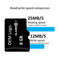 2020 gros Evo Plus Classe 10 Cartes Mémoire 32GB 64GB 128 GO 256GB Micro TF Carte SD avec Adaptateur Gratuit pour Samsung