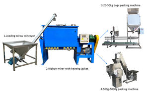 خلاط آلي آلة خلط الطعام المحترفة - Product Image 2
