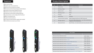 Khóa Tủ Thông Minh Kết Nối Internet Vạn Vật, Khóa Thông Minh Răng Xanh Kết Nối Internet Vạn Vật - Product Image 2