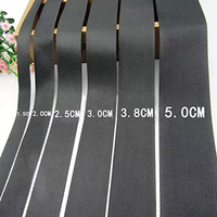 Ruban vierge en polyester pour impression par transfert thermique, matière première pour lanières, personnalisable en usine, économique