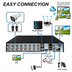 TSEye 16CH AHD DVR ระบบรักษาความปลอดภัยกล้องวงจรปิดพร้อมกล้องทรงกระบอกกลางแจ้ง 16 ตัวการมองเห็นได้ในเวลากลางคืนชุดกล้องวงจรปิดกันน้ำ H.264 การบีบอัด - Product Image 6
