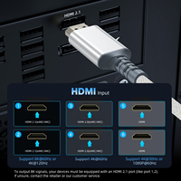 Câbles HDMI haute vitesse 8K60HZ 4K120HZ câble hdmi vers hdmi en alliage d'aluminium 1m 2m 3m 5m 7m cordon blanc